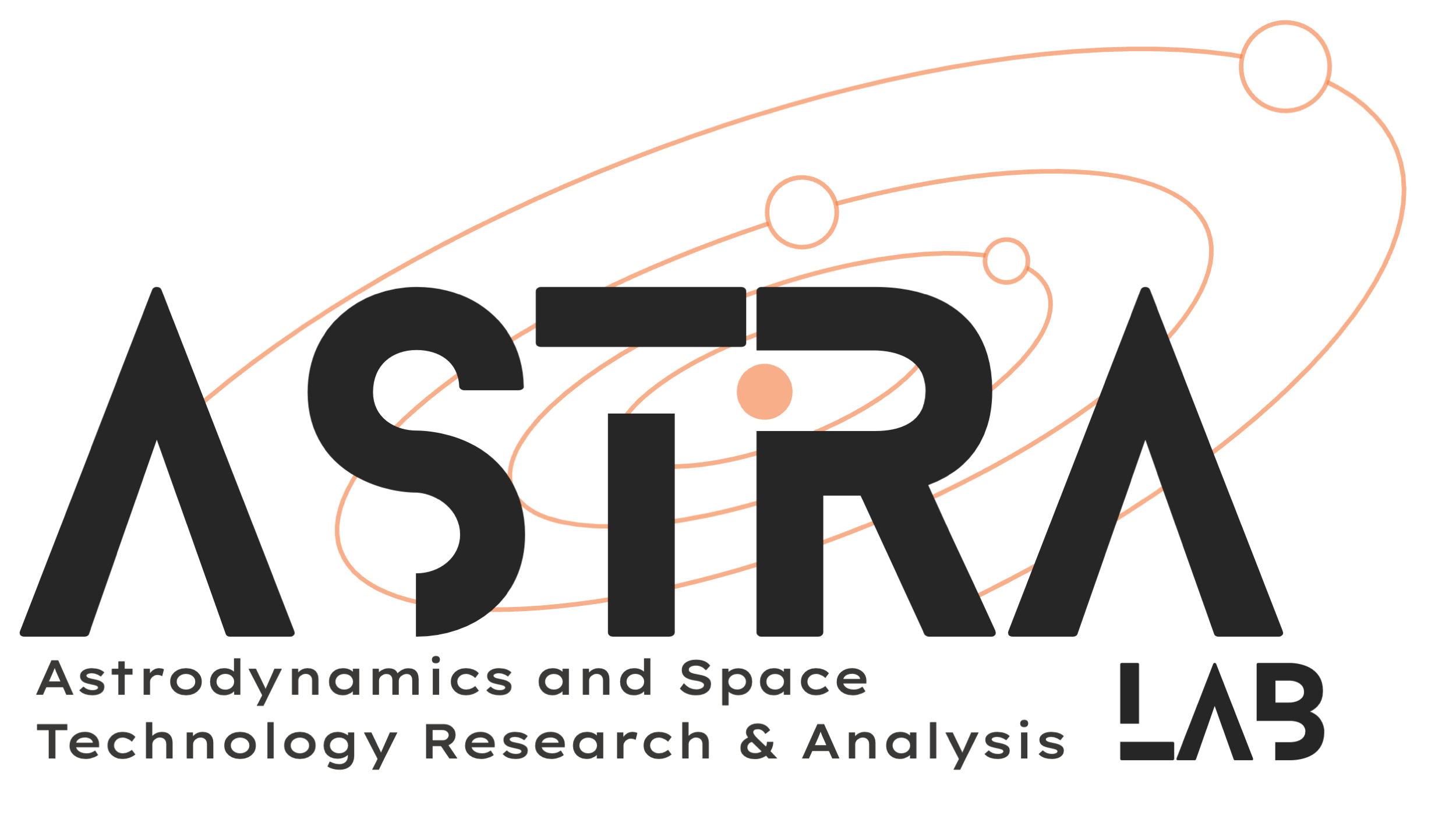 UCF's ASTRA Lab